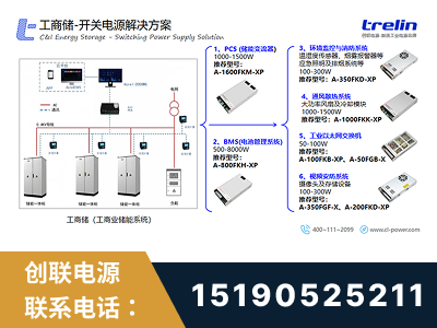 大冶-工商储-开关电源解决方案